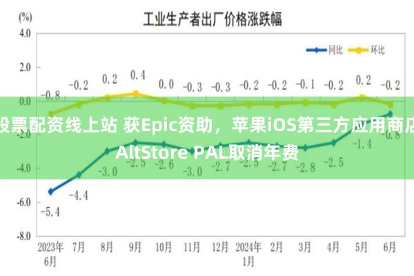 股票配资线上站 获Epic资助，苹果iOS第三方应用商店AltStore PAL取消年费