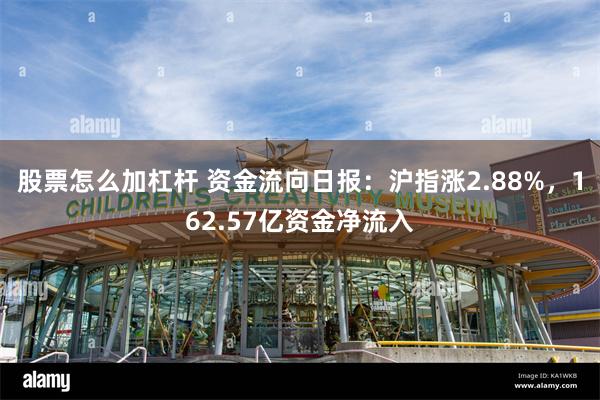 股票怎么加杠杆 资金流向日报：沪指涨2.88%，162.57亿资金净流入